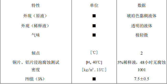 1661310405379358.png image.png