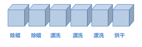 1661310451696059.png image.png